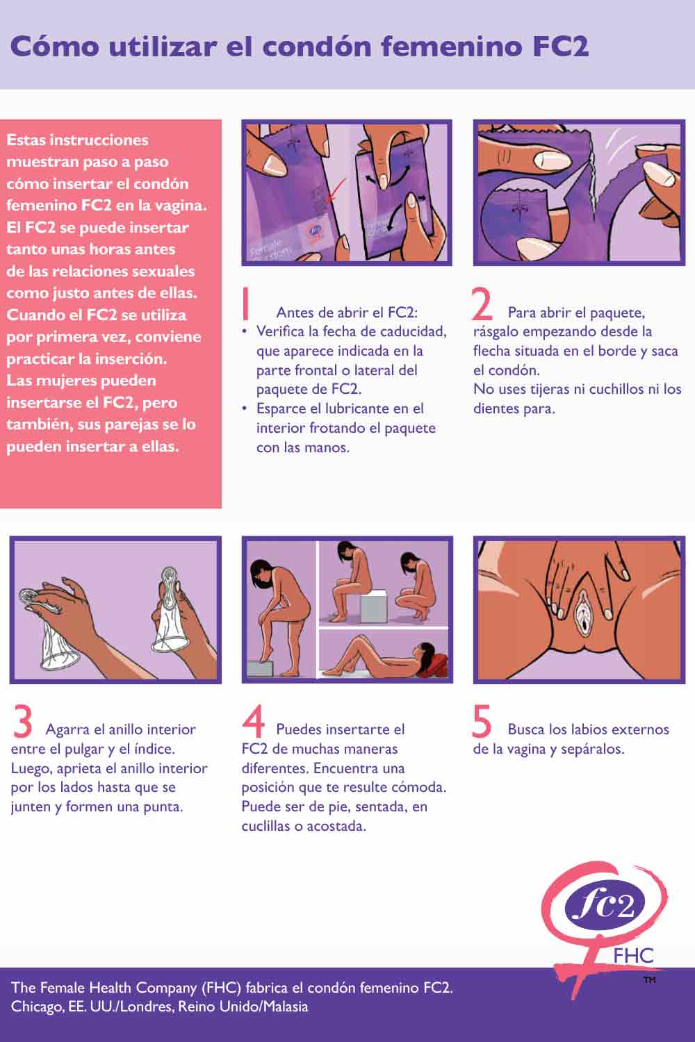 CONDON FEMENINO | Condón Vaginal Sin Latex FC2 x1