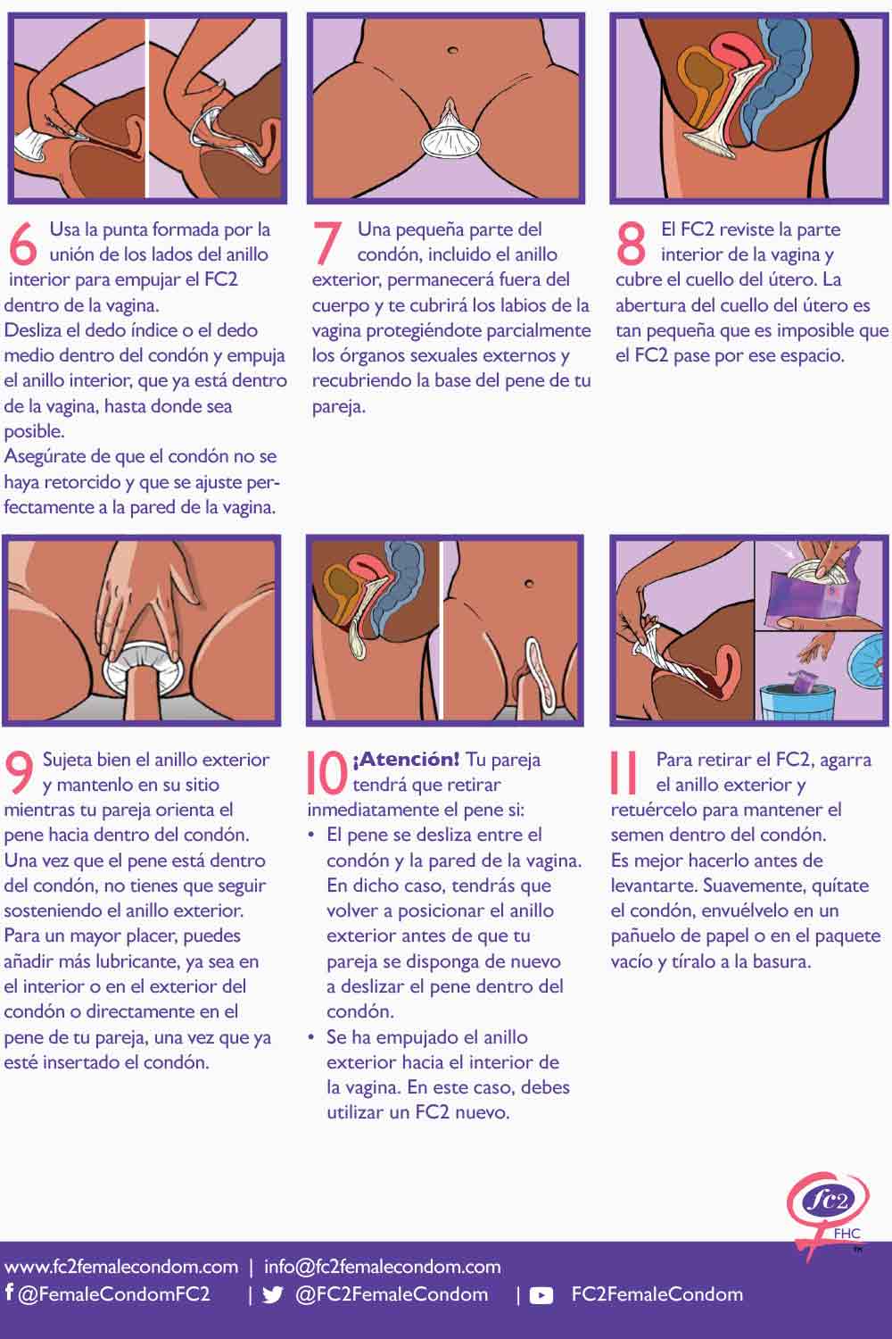 CONDON FEMENINO | Condón Vaginal Sin Latex FC2 x1